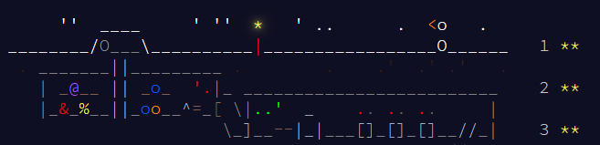 Advent of Code 2025 Day 3